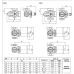 Регулирующий поворотный клапан Danfoss серии HRB 3 DN15 Kvs=0,4 065Z0399